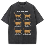 Feline Chonk Chart Washed T-Shirt