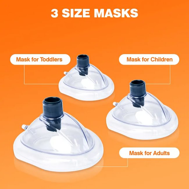 Large Model  All Ages, 3 Masks & Wall mount & Dust-Proof Bag Included