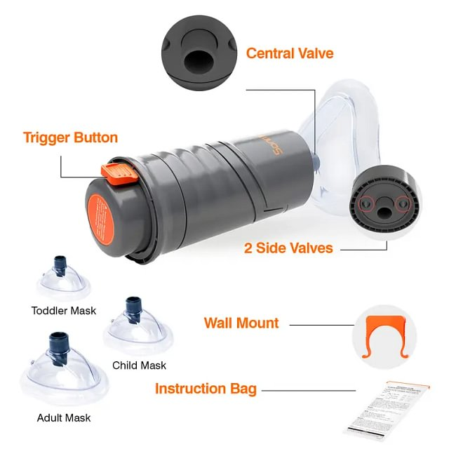 Large Model  All Ages, 3 Masks & Wall mount & Dust-Proof Bag Included